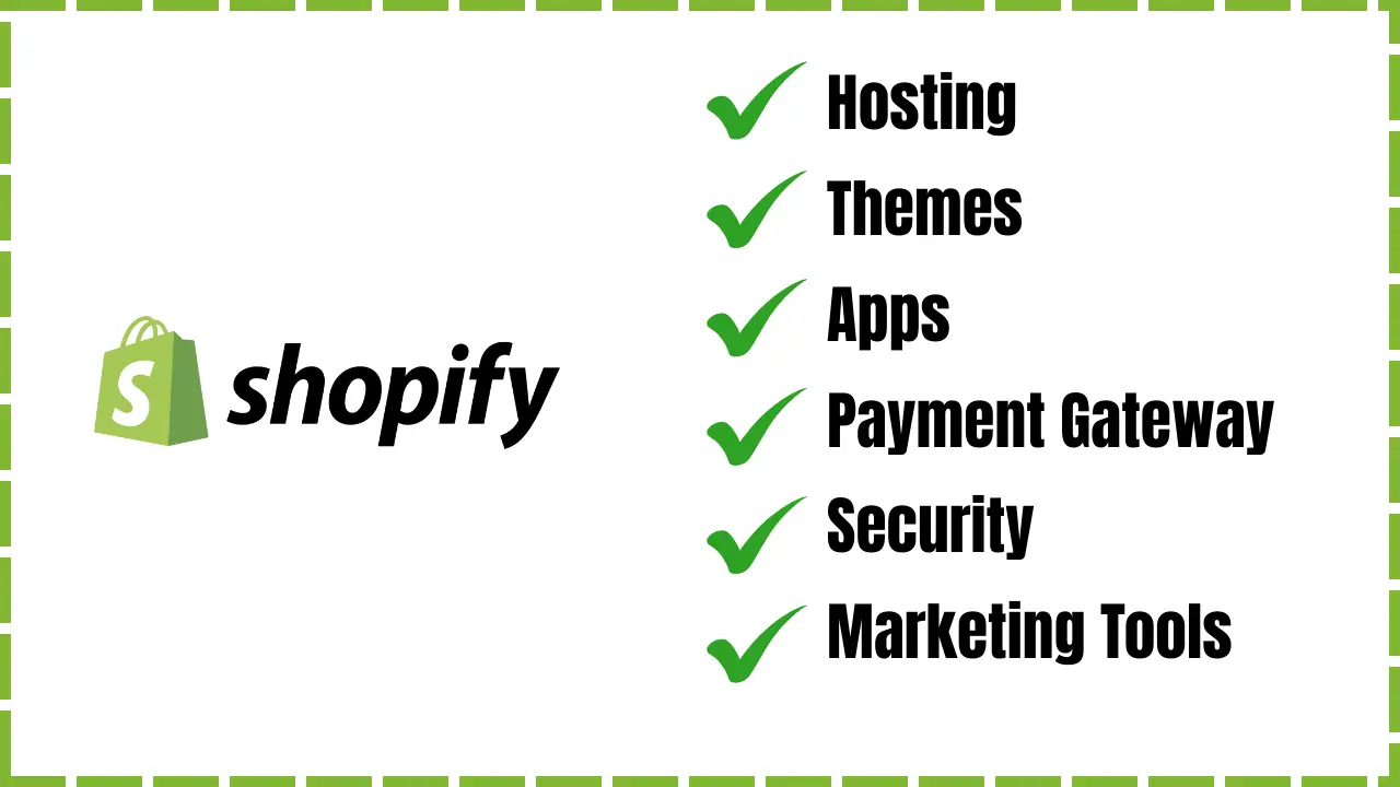 best ecommerce platform for seo